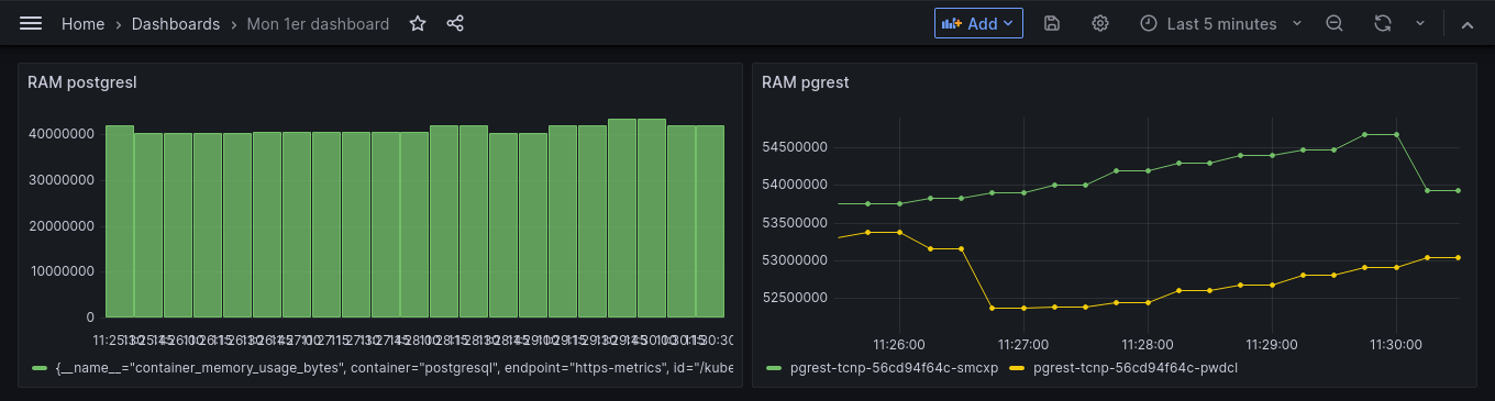 first_dashboard